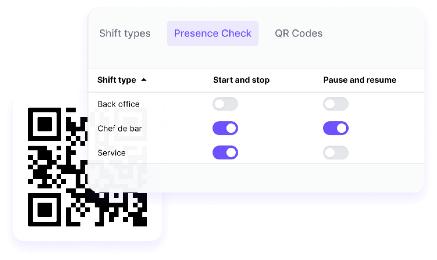 QR codes