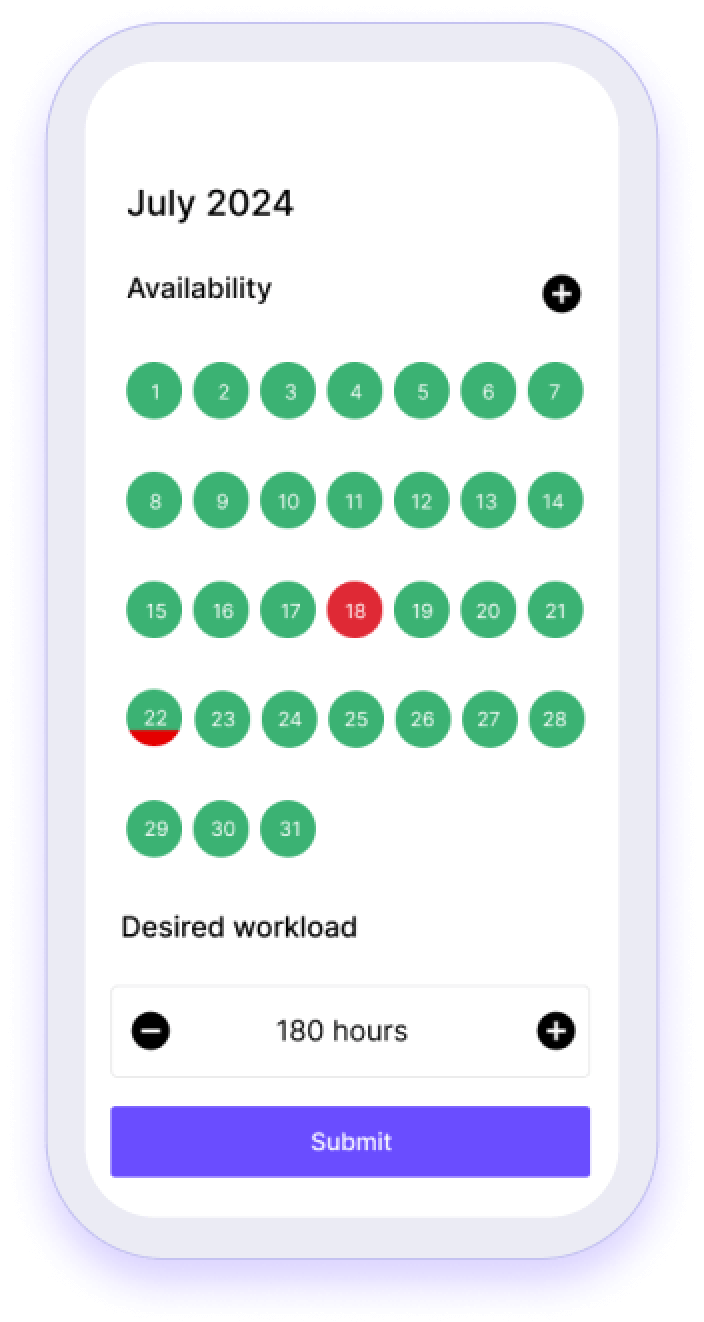 Availability