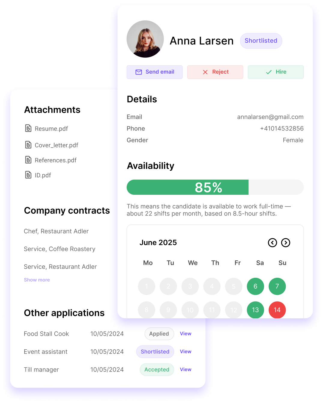 Candidate overview