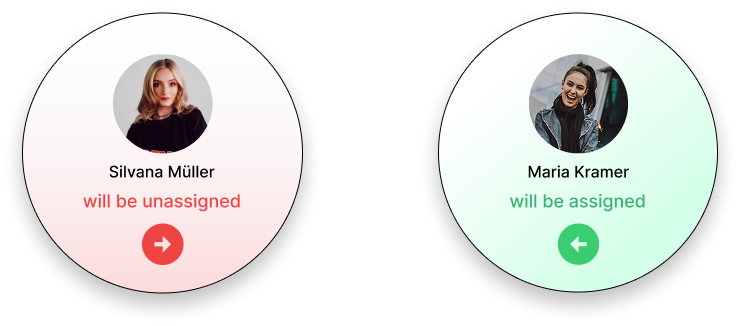 Shift swaps