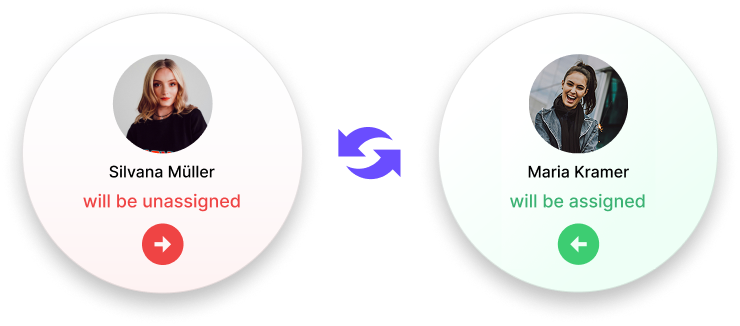 Shift swaps