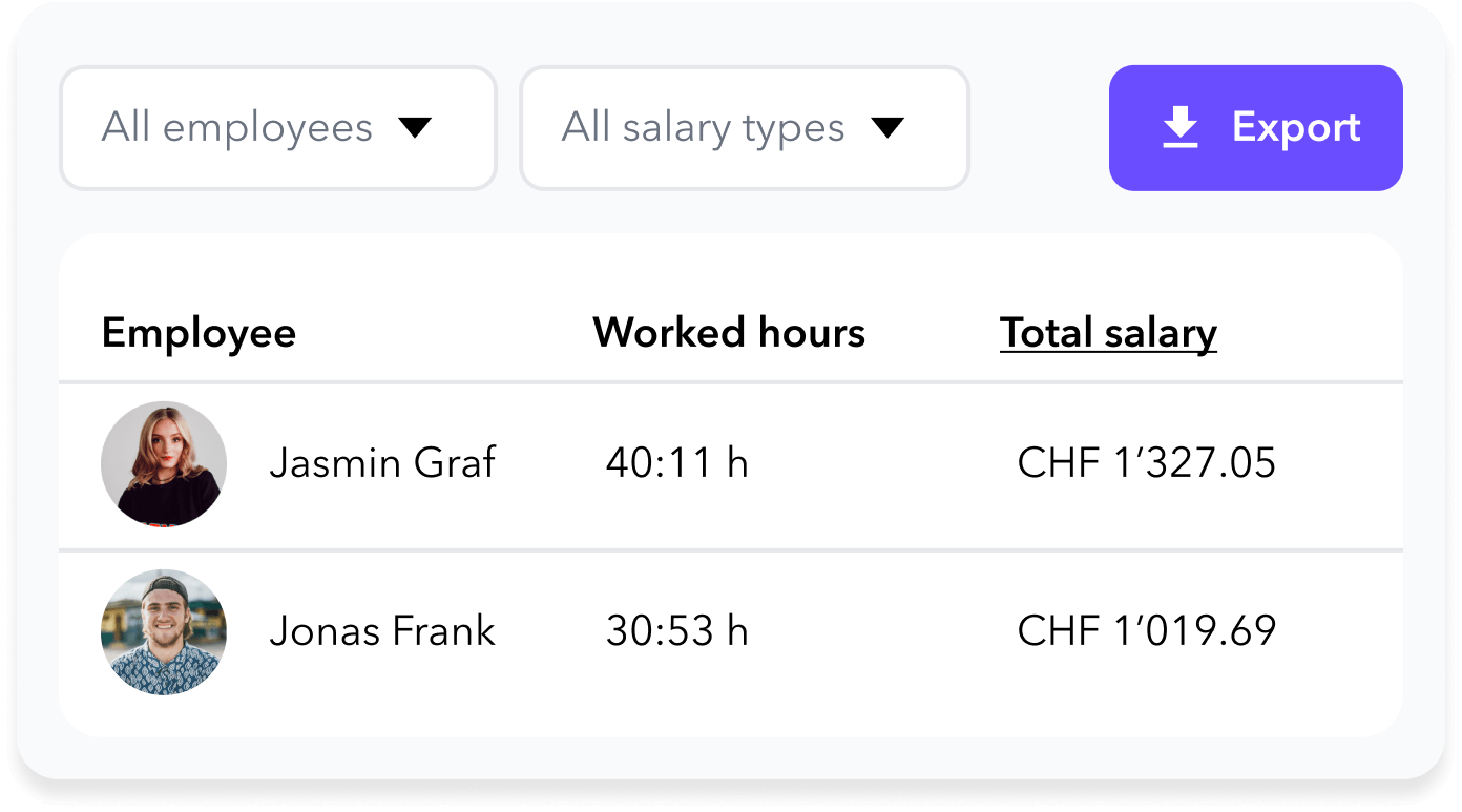 Salaries