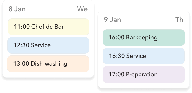 Shift scheduling