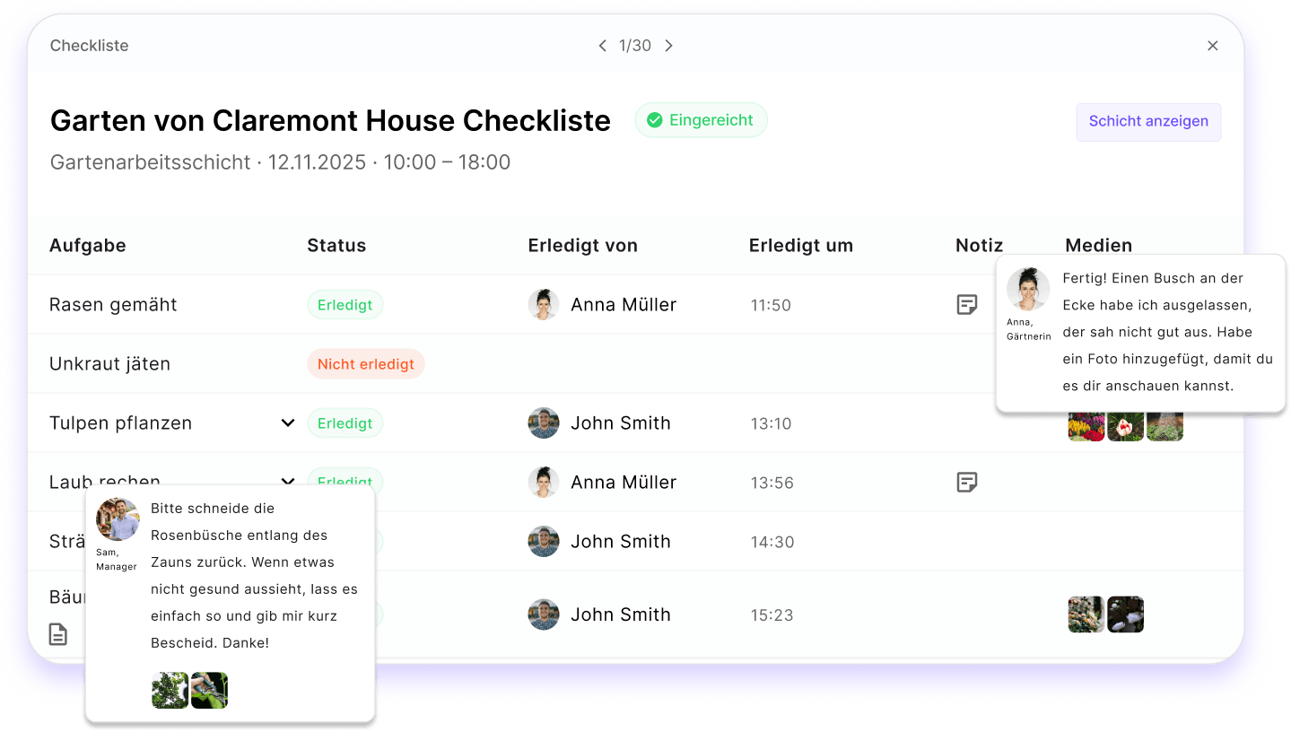 Checklisten verfolgen